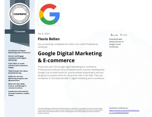 Google Digital Marketing